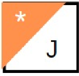 MULTIPLICAR (TELA DE VENDAS)